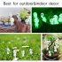 10 Halloween Luminous Alien Ornament Glow In Dark Resin Crafts For Micro Landscape Garden Decoration green light