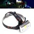 10000 Lumens COB LED Headlamp USB Charging Headlight Tactical 4 Mode Bicycle Flashlight Hunting Head Light White light