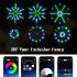 1000lm Explosion Star Lights Usb Camping Digital Rgb Firework Light with Wireless Rf Panel Star Light