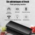 100w Full Automatic Vacuum Sealer Machine Food Sealer Bag Resealer Machine for Food Storage Preservation Black US Plug
