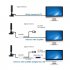 1080P 200 Mile Range Antenna TV Digital HD Skywire 4K Antena Digital Indoor HDTV  Dual amplifier
