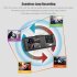 1080P 3 Lens Car Dash Cam Camera Recorder 2 0 Inch IPS Screen 170   Wide Angle Loop Recording C309a