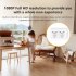 1080P HD Wifi Mini Camera Usb Socket Adapter Motion Detection Home Security Camcorder EU Plug Q25 White