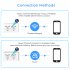 1080P HD Wifi Mini Camera Usb Socket Adapter Motion Detection Home Security Camcorder EU Plug Q25 White