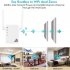 1080P Wireless Security Indoor Camera with Motion Detection Tf Card Storage for iOS Android Phone US Plug