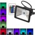 10w  20w  30w RGB Flood  Light Ultra thin Waterproof Colorful Floodlights Portable Outdoor Camping Parties Emergency Lights
