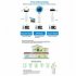 1200 Mbps Wifi Range Extender Repeater Dual Frequency Technology Wireless Amplifier Router Signal Booster White EU Plug