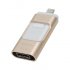128GB Multi functional USB FlashDrive is your quick safe and secure way to manage you data and add storage on Windows  iOS and Android OTG devices 