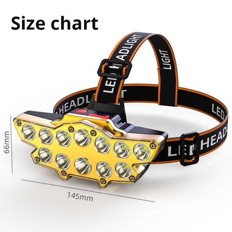 12led Headlamp Waterproof Flashlight Rechargeable Head-mounted Torch Outdoor