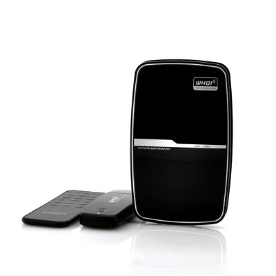 Wireless HDMI Video Transmitter + Receiver 