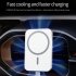 15W Magnetic Wireless Charger Car Phone Mount Vent Holder 360   Rotating Ball Head Phone Stand TYPE C Wireless Fast Charging Adapter For Wireless Charging Device