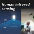 15W Solar Color Changing Lights  Automatic On Off Light  Motion Sensor  IP65 Waterproof  2 in 1 Solar Landscape Spotlights  LED Solar Powered Garden Lights  For