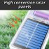 15W Solar Color Changing Lights  Automatic On Off Light  Motion Sensor  IP65 Waterproof  2 in 1 Solar Landscape Spotlights  LED Solar Powered Garden Lights  For