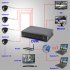 16 Channel DVR security system from Chinavasion featuring cutting edge dual stream technology which allows you to monitor your home or business