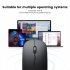 1600DPI Wireless Mouse For Laptop  2 4GHz Ultra Thin Silent Mouse  Portable Mobile Optical Cordless Mouse Mice For Laptop  PC  Computer pink