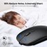 1600DPI Wireless Mouse For Laptop  2 4GHz Ultra Thin Silent Mouse  Portable Mobile Optical Cordless Mouse Mice For Laptop  PC  Computer pink