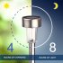 16pcs Energy Saving Solar Power LED Lawn Pin Lamp Waterproof Stainless Steel Projection Light Yard Decoration Warm white light 5 5 36 5CM