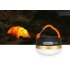 180Lumen LED camping light with 3 modes  1800mAh battery and phone charring function is your perfect tent light