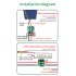 199 Levels 12v Relay Spot Welding Machine Control Board Diy Accessories Kit for Lithium Battery Ni mh Battery