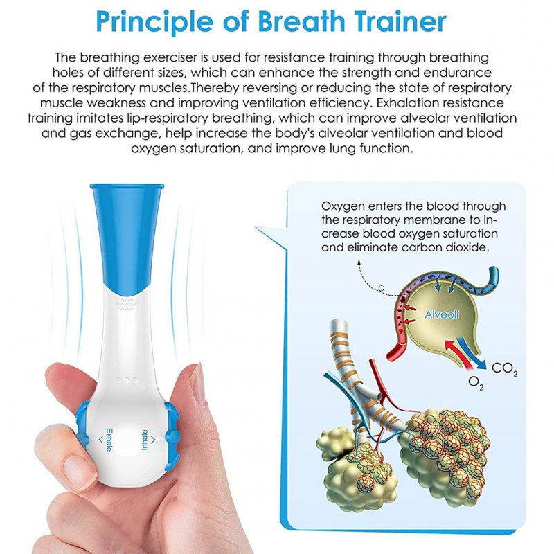 Lung Recovery Exerciser Free Respiratory Therapy Breathing Exerciser For Outdoor For Women Men All Ages Grown-ups 