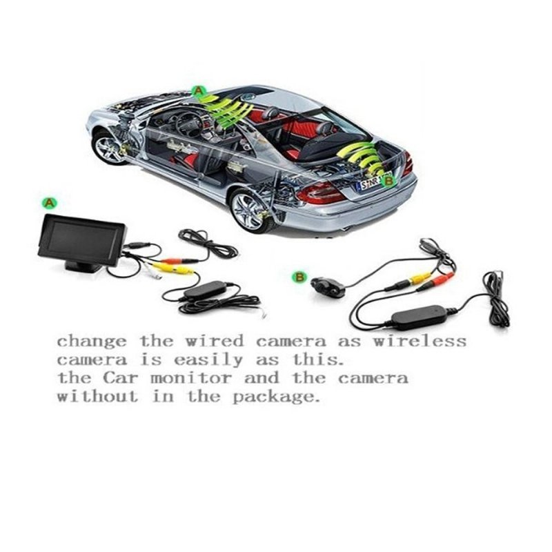2.4Ghz Wireless RCA Video Transmitter Receiver Kit for Car DVD Monitor GPS Rear View CCD Cam Reverse Backup Camera Cam 2.4G