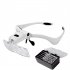 1x 1 5x 2x 2 5x 3 5x Portable Head mounted Magnifying Glass Frame head Rope Interchangeable Reading Magnifier