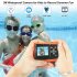 2 0  screen of kids camera acts as both a viewfinder and playback monitor  great for viewing details of what you re taking  