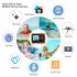 2 0  screen of kids camera acts as both a viewfinder and playback monitor  great for viewing details of what you re taking  