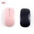 2 4G Wireless Mouse USB Receiver Ultra Slim for PC Laptop Gaming Optical Mouse black