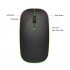 2 4GHz Wireless Mice With USB Receiver Gamer 2000DPI Mouse For Computer PC Laptop black