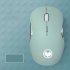 2 4GHz Wireless Mute Mouse 4 Keys 1600dpi 3 Levels Dpi Rechargeable Mouse Controller For Office Computer Notebook Mint Green