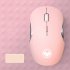 2 4GHz Wireless Mute Mouse 4 Keys 1600dpi 3 Levels Dpi Rechargeable Mouse Controller For Office Computer Notebook White