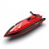 2 4g Remote Control Shark Boat High Speed Yacht Children Racing Boat Water Toys For Boys Birthday Gifts Red 1 battery