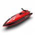 2 4g Remote Control Shark Boat High Speed Yacht Children Racing Boat Water Toys For Boys Birthday Gifts Black 1 battery