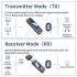 2 IN 1 USB Dongle Bluetooth 5 0 Audio Receiver Transmitter With LCD Display Mini 3 5mm AUX RCA Wireless Adapter As shown