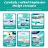 2 In 1 Electronic Fishing Game Toys With Sound Light USB Powered Maglev Track Fishing Pool Educational Toys For Kids Gifts Lake Green