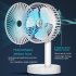 2 In 1 Hand Fan 1800mAh USB Rechargeable Small Pocket Fan Portable Handheld Mini Fan For Outdoor Travel Two in one handheld
