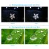 2 In 1 Smartphone Lens Kit  brings extra versatility to your smartphone photography