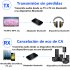 2 in 1 B6 Bluetooth compatible  5 0  Transmitter Receiver 3 5mm Aux Music Clear Sound Wireless Audio Adapter For Mp3 Mp4 Tv Pc black