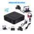 2 in 1 Bluetooth Receiver Transmitter Home Wireless Audio Converter Adapter for Tv Computer Black