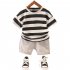 2 piece Children T shirt Shorts Set Trendy Short Sleeves Striped Printing Round Neck Shirt Shorts Suit Navy blue 4 5Y 110cm