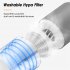20000pa Powerful Car Vacuum Cleaner Visual Cup Portable Handheld Powerful Suction Vacuum Cleaner White Orange