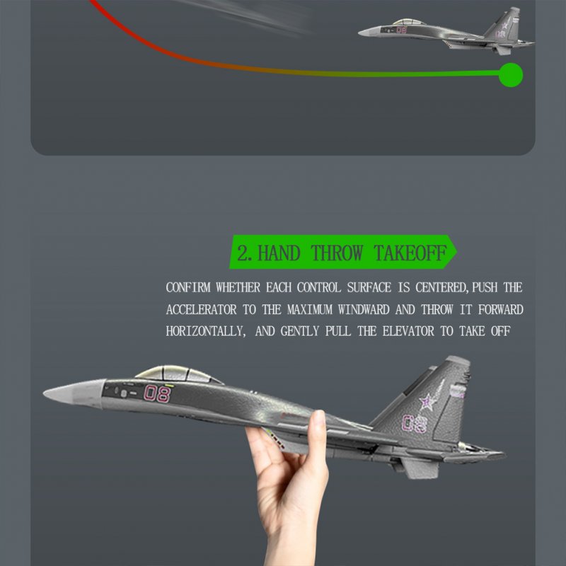 SU-35 2.4G Remote Control Glider 6--axis Gyro Fixed Wing 6D Inverted Flight LED Night Flight Model Aircraft Toy