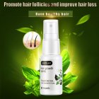 20ml bottle Plants Essence   Hair  Growth  Spray For Hair Treatment Hair Repair Growing Faster