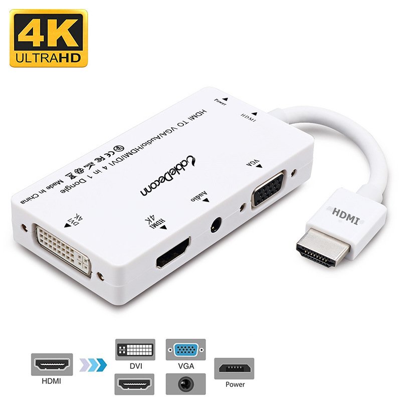 HDMI to VGA DVI Audio Multiport Adapter
