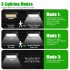220000 Lumens Solar Street Light 3 Lighting Modes Waterproof 117cob Wall Lamp for Outdoor Garden Yard with RC