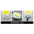 220V LED Floodlight 20W 30W 50W White Warm Light COB Chip Integrated Smart IC Driver Lamp White light3020Warm White50