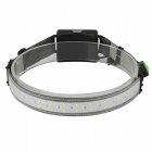 26led Led Headlamp Head Band Lamp 3 Modes Multi-function Adjustable Flashlight Torch Work Light Colorful box [without battery]