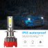 2PCS 120W 12000LM Mini Assembly H1 H7 H4 H8 H9 H11 9005 9006 LED Car HeadLight Fog light H4