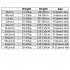 2pcs Boys Split Swimsuit Summer Printing Sunscreen Quick drying Long Sleeves Swimwear Long Swimming Pants yellow 3 4years M